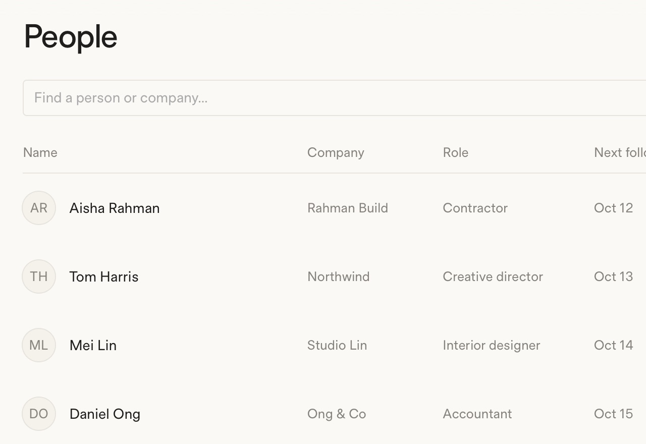 Gather’s People view with company, role and next follow-up date